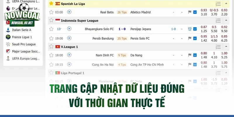 Trang cập nhật dữ liệu đúng với thời gian thực tế